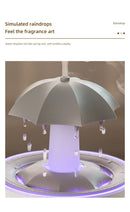 UmbraMist™ Rain Drop Diffuser