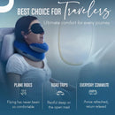Ergonomic Travel Neck Pillow – Double Head & Chin Support