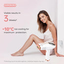 IPL Laser Hair Removal Device – Professional Home Epilator