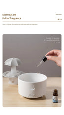 UmbraMist™ Rain Drop Diffuser